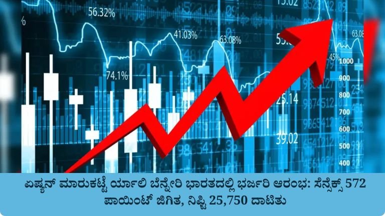 ಏಷ್ಯನ್ ಮಾರುಕಟ್ಟೆ ರ್ಯಾಲಿ ಬೆನ್ನೇರಿ ಭಾರತದಲ್ಲಿ ಭರ್ಜರಿ ಆರಂಭ
