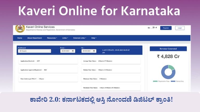 ಕಾವೇರಿ 2.0: ಕರ್ನಾಟಕದಲ್ಲಿ ಆಸ್ತಿ ನೋಂದಣಿ ಡಿಜಿಟಲ್ ಕ್ರಾಂತಿ!