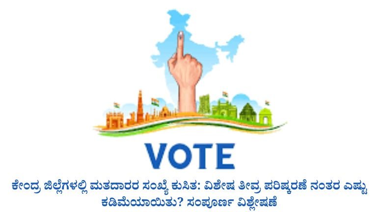 ಕೇಂದ್ರ ಜಿಲ್ಲೆಗಳಲ್ಲಿ ಮತದಾರರ ಸಂಖ್ಯೆ ಕುಸಿತ