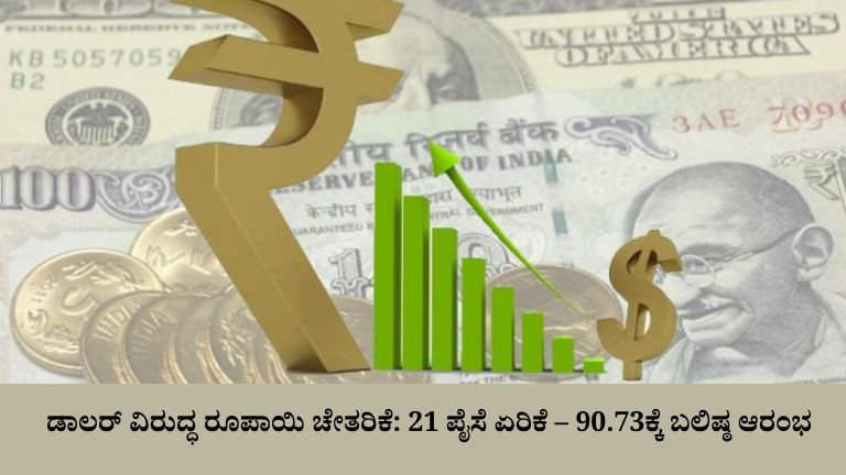 ಡಾಲರ್ ವಿರುದ್ಧ ರೂಪಾಯಿ ಚೇತರಿಕೆ