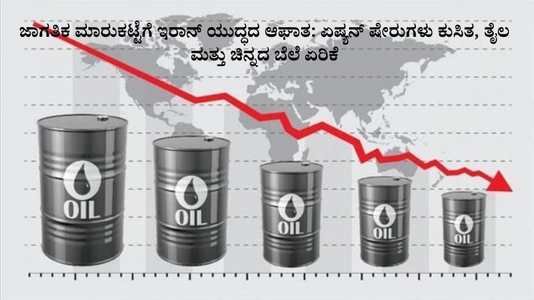 ಜಾಗತಿಕ ಮಾರುಕಟ್ಟೆಗೆ ಇರಾನ್ ಯುದ್ಧದ ಆಘಾತ